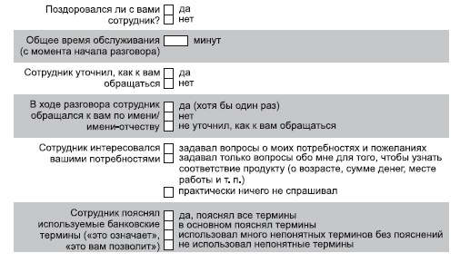 Повышение эффективности отдела продаж за 50 дней Повышение эффективности отдела продаж за 50 дней