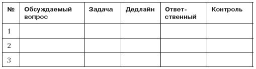 Повышение эффективности отдела продаж за 50 дней Повышение эффективности отдела продаж за 50 дней