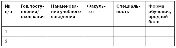 Повышение эффективности отдела продаж за 50 дней Повышение эффективности отдела продаж за 50 дней
