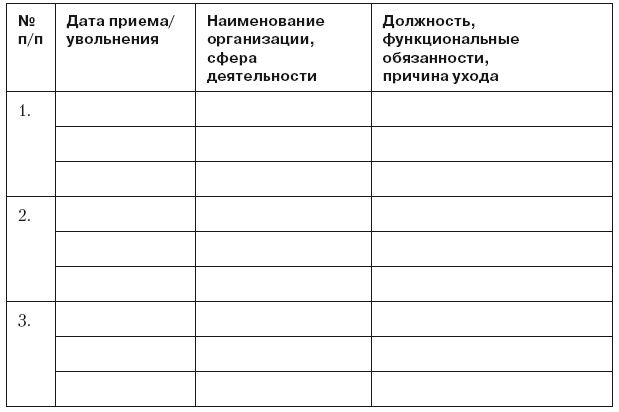 Повышение эффективности отдела продаж за 50 дней Повышение эффективности отдела продаж за 50 дней