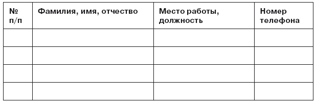 Повышение эффективности отдела продаж за 50 дней Повышение эффективности отдела продаж за 50 дней