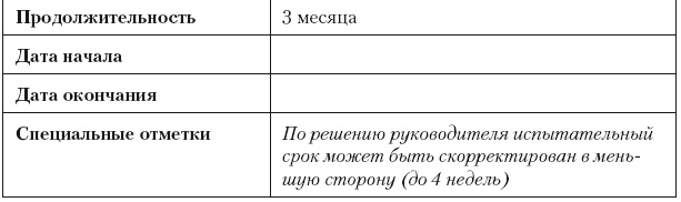 Повышение эффективности отдела продаж за 50 дней Повышение эффективности отдела продаж за 50 дней