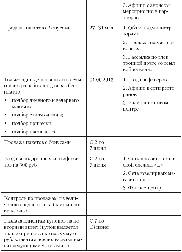 Повышение эффективности отдела продаж за 50 дней Повышение эффективности отдела продаж за 50 дней