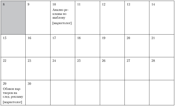 Повышение эффективности отдела продаж за 50 дней Повышение эффективности отдела продаж за 50 дней