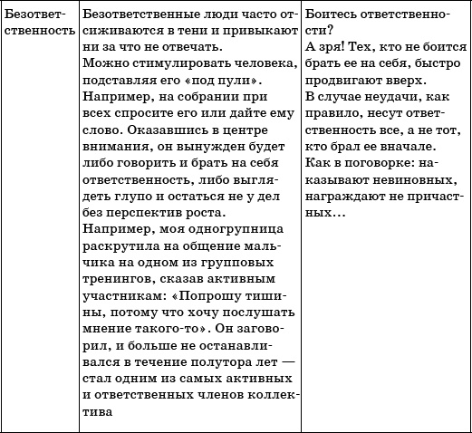 Кто куда, а я вперед! Кто куда, а я вперед!