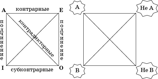 Кто куда, а я вперед!