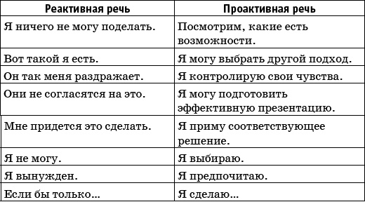 Кто куда, а я вперед! Кто куда, а я вперед!
