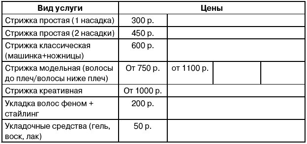 Салон красоты. От бизнес-плана до реального дохода Салон красоты. От бизнес-плана до реального дохода