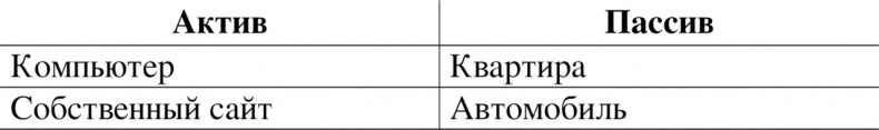 Денежная книга Денежная книга