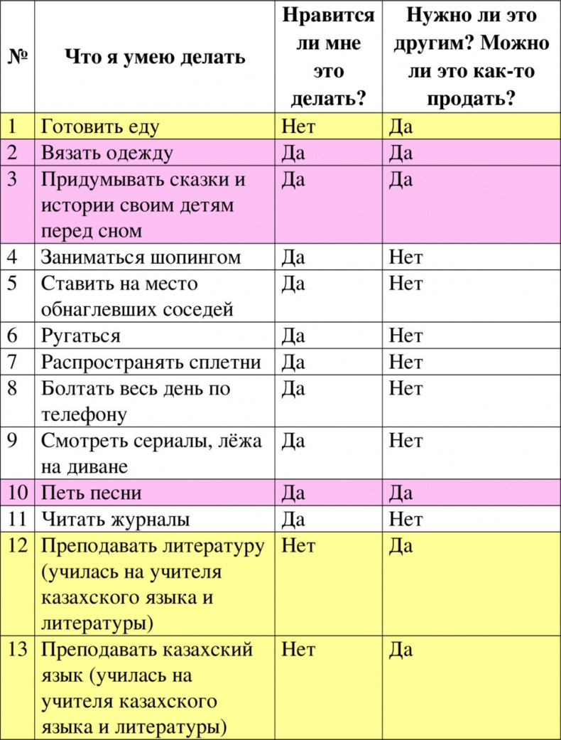 Денежная книга Денежная книга