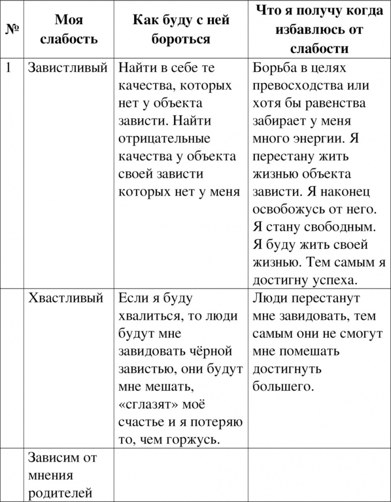 Денежная книга Денежная книга