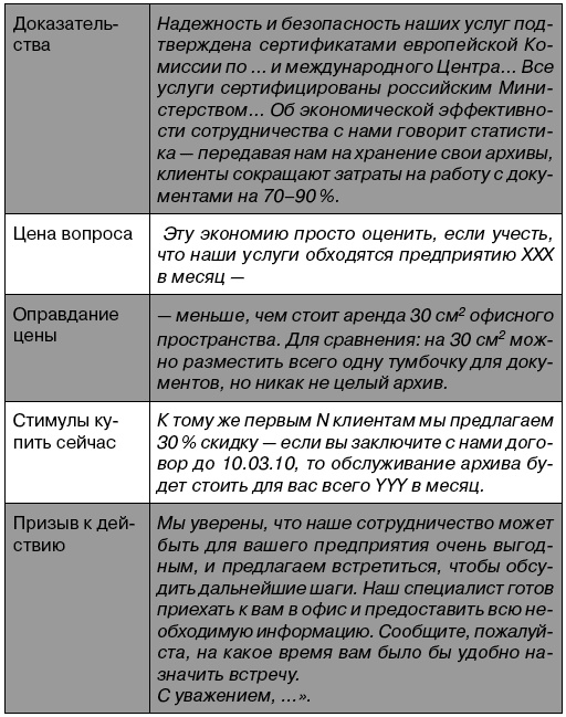 Подними деньги! 150 результативных "фишек" и тактик продаж, которые делают кассу Подними деньги! 150 результативных "фишек" и тактик продаж, которые делают кассу