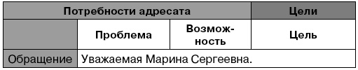 Подними деньги! 150 результативных "фишек" и тактик продаж, которые делают кассу Подними деньги! 150 результативных "фишек" и тактик продаж, которые делают кассу