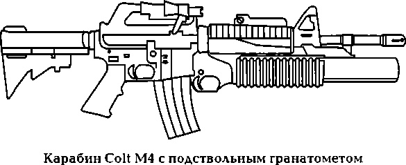 Энциклопедия спецназа стран мира Энциклопедия спецназа стран мира