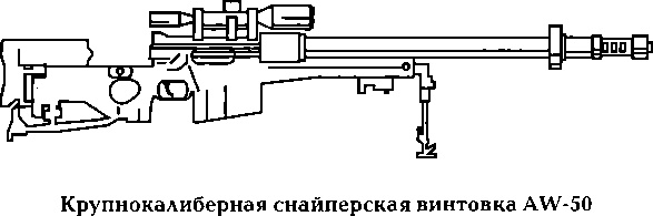 Энциклопедия спецназа стран мира Энциклопедия спецназа стран мира