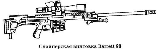 Энциклопедия спецназа стран мира Энциклопедия спецназа стран мира