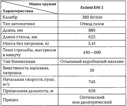 Энциклопедия спецназа стран мира Энциклопедия спецназа стран мира