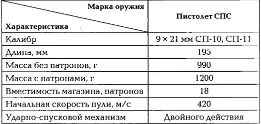 Энциклопедия спецназа стран мира Энциклопедия спецназа стран мира