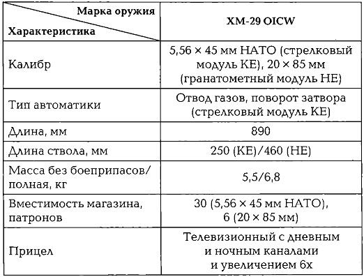 Энциклопедия спецназа стран мира Энциклопедия спецназа стран мира