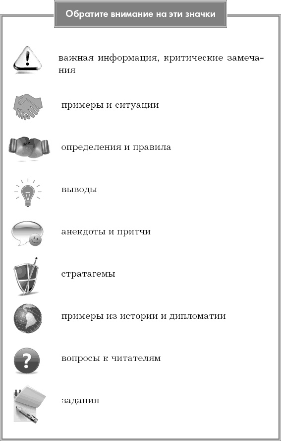 Я всегда знаю, что сказать. Книга-тренинг по успешным переговорам Я всегда знаю, что сказать. Книга-тренинг по успешным переговорам