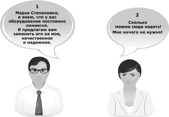 Я всегда знаю, что сказать. Книга-тренинг по успешным переговорам Я всегда знаю, что сказать. Книга-тренинг по успешным переговорам