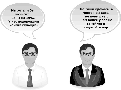 Я всегда знаю, что сказать. Книга-тренинг по успешным переговорам Я всегда знаю, что сказать. Книга-тренинг по успешным переговорам