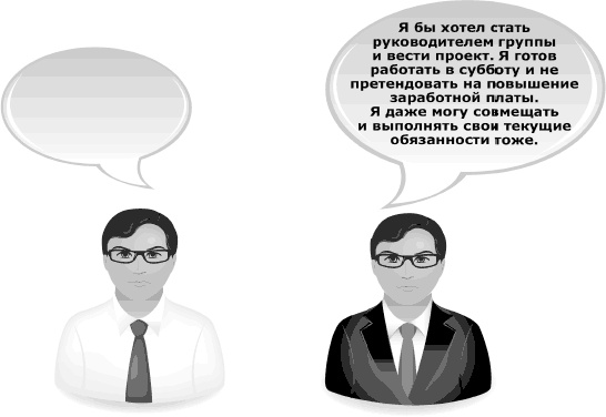 Я всегда знаю, что сказать. Книга-тренинг по успешным переговорам Я всегда знаю, что сказать. Книга-тренинг по успешным переговорам