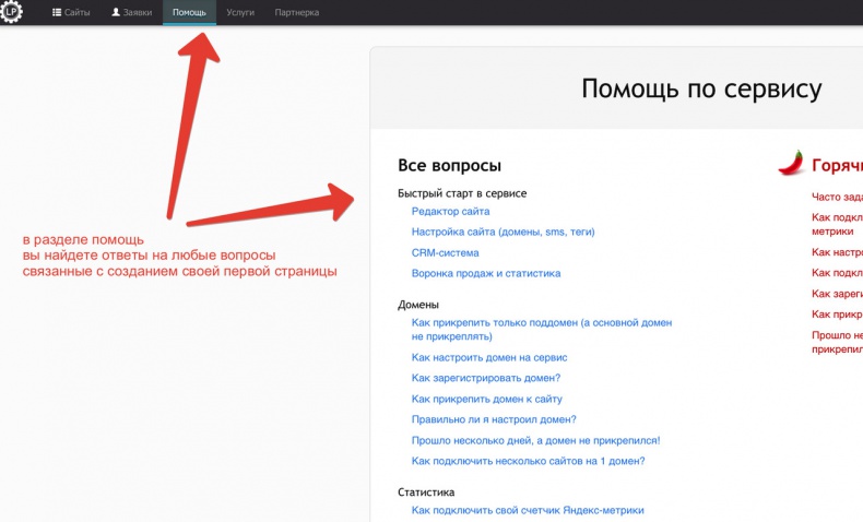 Универсальная схема построения успешного инфобизнеса Универсальная схема построения успешного инфобизнеса