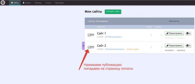 Универсальная схема построения успешного инфобизнеса Универсальная схема построения успешного инфобизнеса