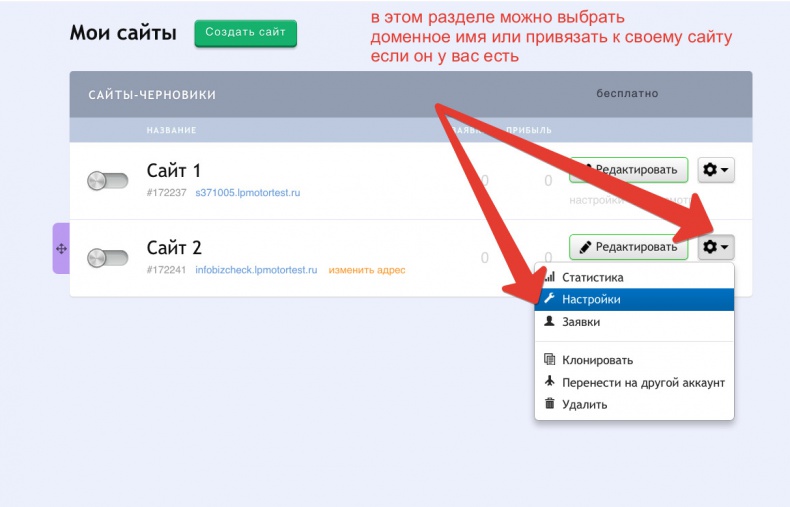 Универсальная схема построения успешного инфобизнеса Универсальная схема построения успешного инфобизнеса