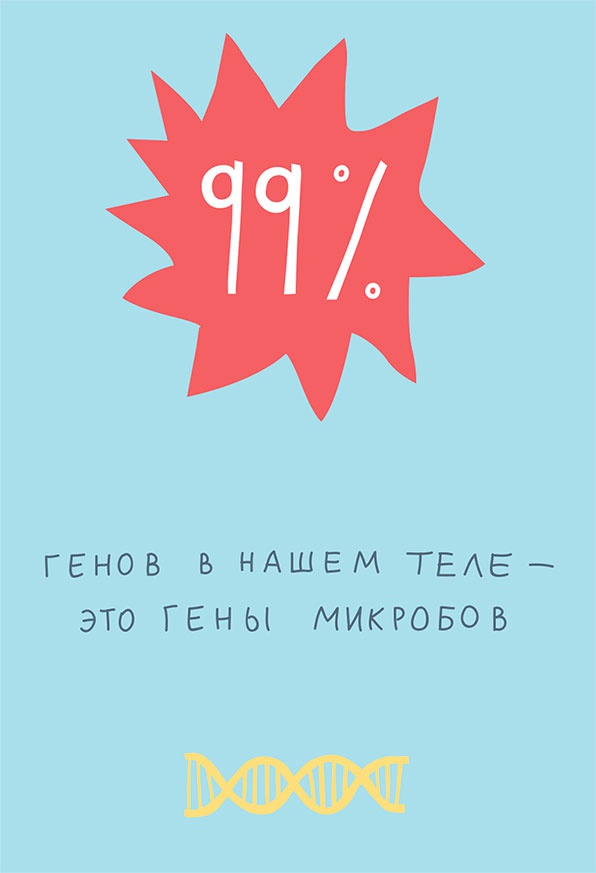 Смотри, что у тебя внутри. Как микробы, живущие в нашем теле, определяют наше здоровье и нашу личность Смотри, что у тебя внутри. Как микробы, живущие в нашем теле, определяют наше здоровье и нашу личность