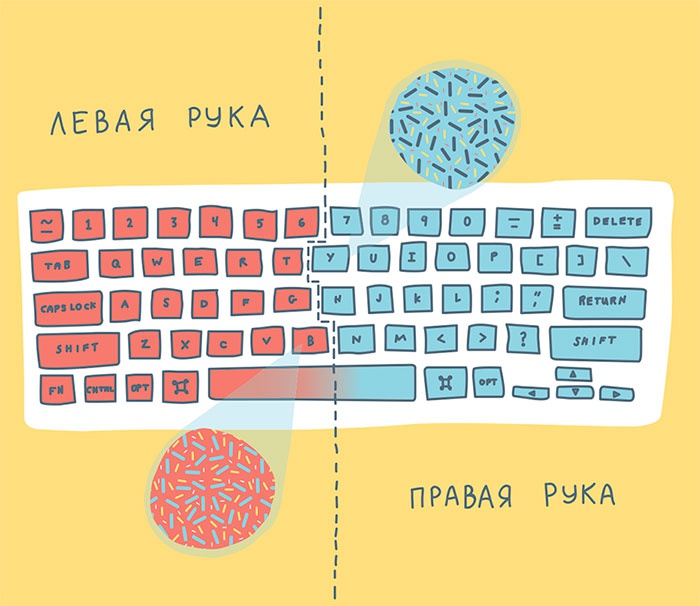 Смотри, что у тебя внутри. Как микробы, живущие в нашем теле, определяют наше здоровье и нашу личность Смотри, что у тебя внутри. Как микробы, живущие в нашем теле, определяют наше здоровье и нашу личность