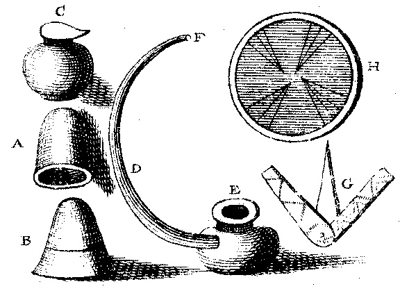 Английский дом. Интимная история Английский дом. Интимная история
