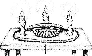 Новейший самоучитель магии Новейший самоучитель магии