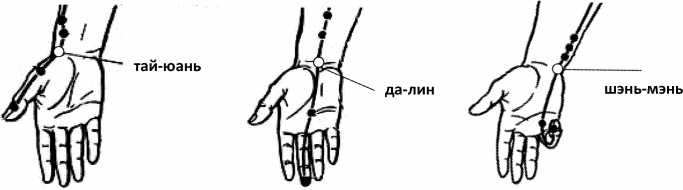 От сомнений к определенности. Опыт врача От сомнений к определенности. Опыт врача