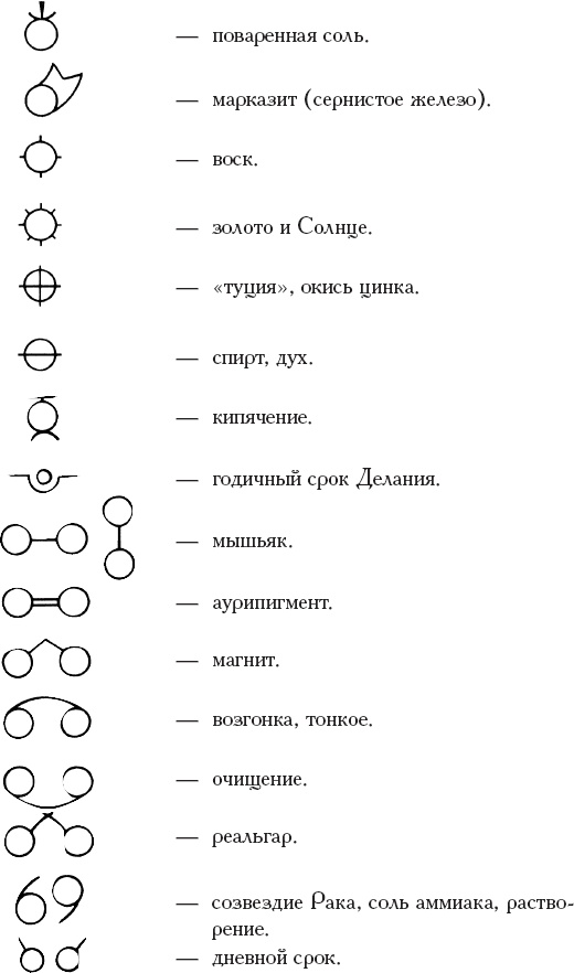 Книга алхимии. История, символы, практика Книга алхимии. История, символы, практика
