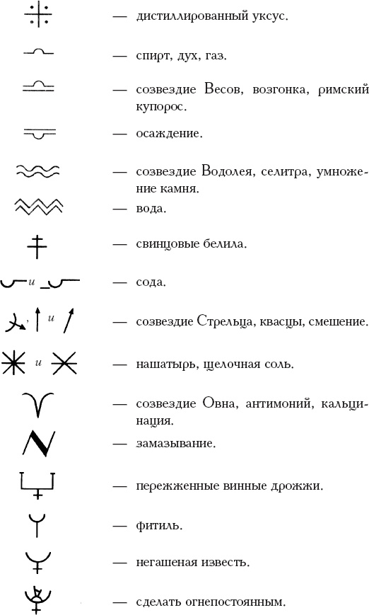 Книга алхимии. История, символы, практика Книга алхимии. История, символы, практика