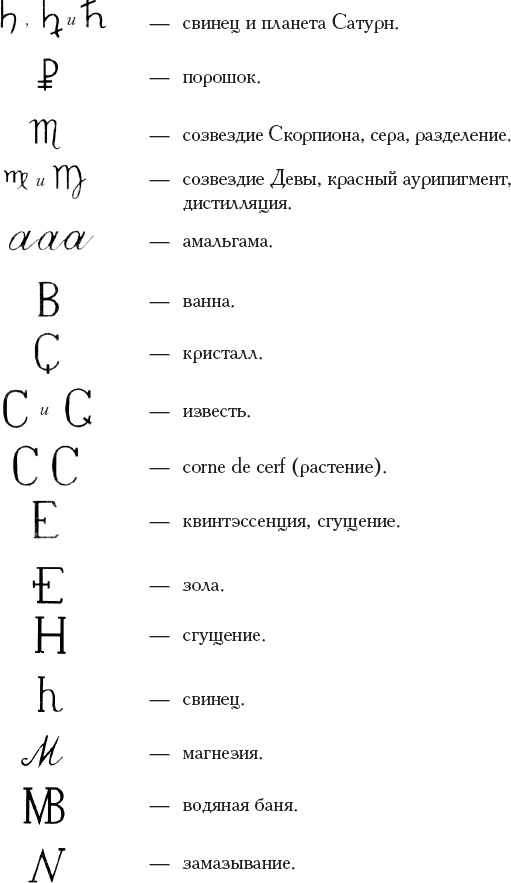 Книга алхимии. История, символы, практика Книга алхимии. История, символы, практика