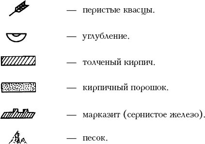 Книга алхимии. История, символы, практика Книга алхимии. История, символы, практика