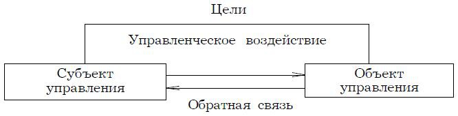 Психология менеджмента. Учебное пособие Психология менеджмента. Учебное пособие