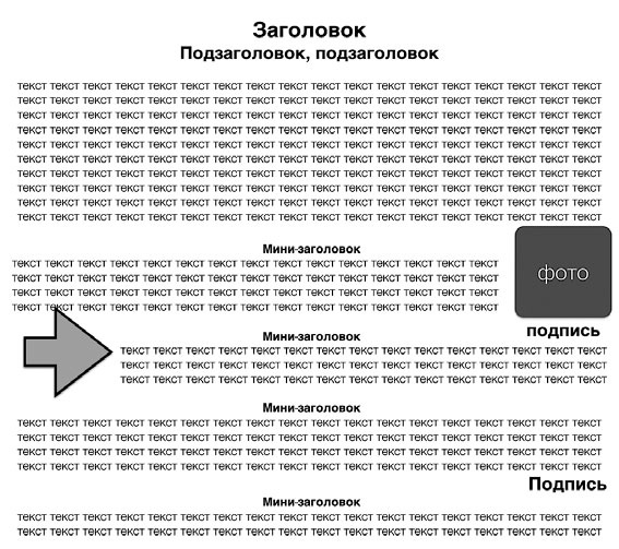 Копирайтинг. Простые рецепты продающих текстов Копирайтинг. Простые рецепты продающих текстов