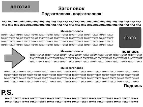 Копирайтинг. Простые рецепты продающих текстов Копирайтинг. Простые рецепты продающих текстов