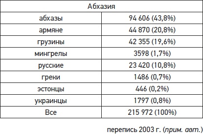 Иллюзия. Цена - жизнь Иллюзия. Цена - жизнь