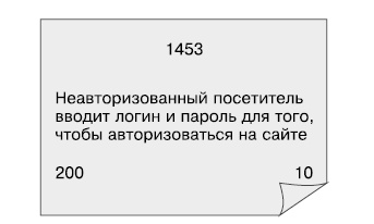 Гибкое управление проектами и продуктами Гибкое управление проектами и продуктами