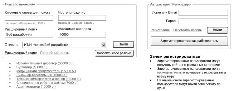 Гибкое управление проектами и продуктами Гибкое управление проектами и продуктами