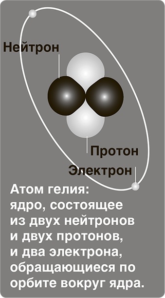 Джордж и тайны Вселенной Джордж и тайны Вселенной
