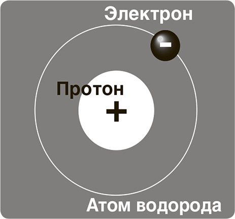Джордж и тайны Вселенной Джордж и тайны Вселенной