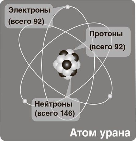 Джордж и тайны Вселенной Джордж и тайны Вселенной