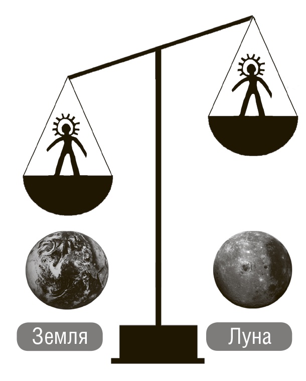 Джордж и тайны Вселенной Джордж и тайны Вселенной