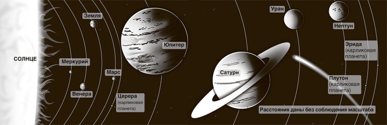 Джордж и тайны Вселенной Джордж и тайны Вселенной